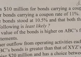 Non current liabilities bonds