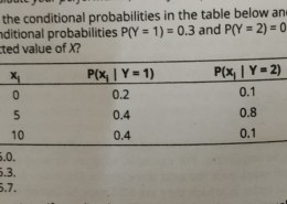 Probability concepts