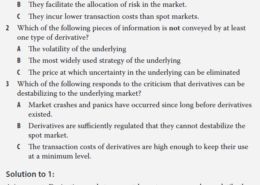 Purposes and Controversies of Derivative Markets