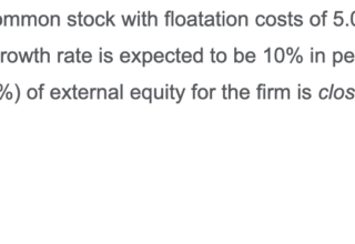 Cost of External Equity